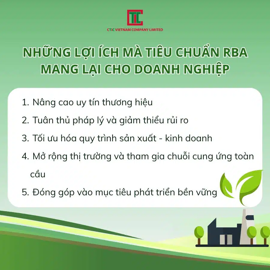 tieu-chuan-rba-3