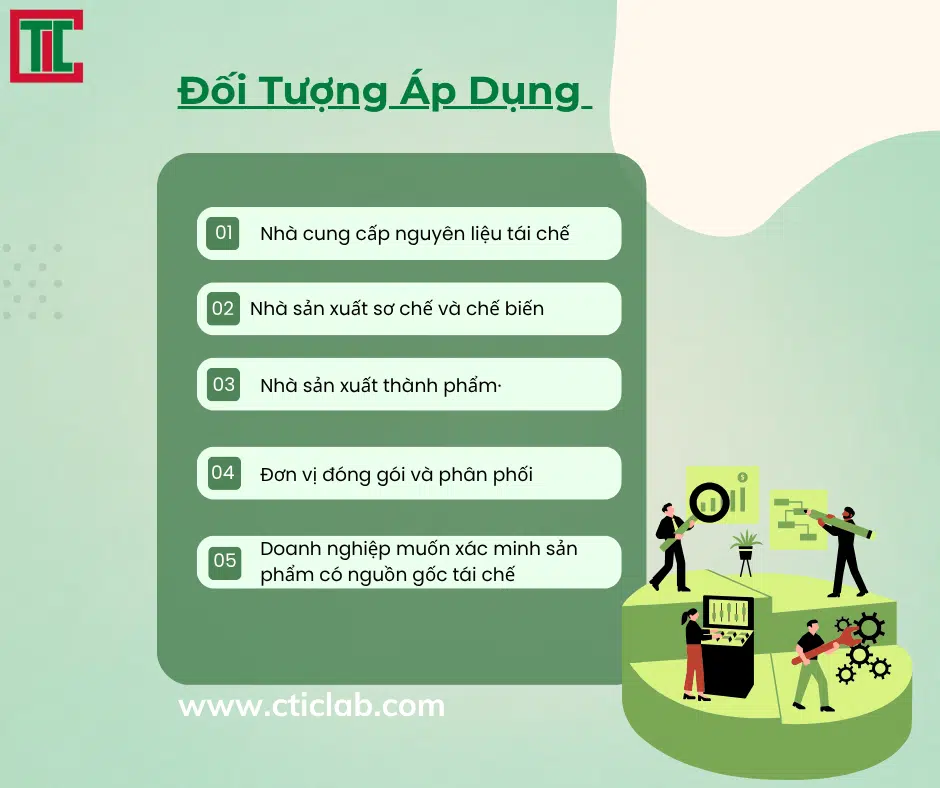 Đối Tượng Áp Dụng